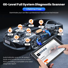 Load image into Gallery viewer, THINKCAR THINKSCAN 689BT Professional Car Diagnostic Tool Actuator Testing ECU Coding CANFD DOIP Lifetime Free Auto OBD2 Scanner