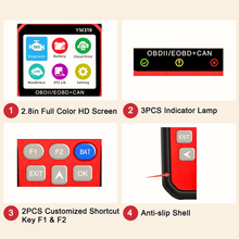 Load image into Gallery viewer, Professional OBD2 Scanner YM319 Red Code Reader Tool for Mechanics Check Engine Light Cloud Printing Diagnostic Tool