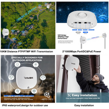 Load image into Gallery viewer, USA Stock KuWFi Outdoor 10KM Wireless Bridge IP65 Waterproof 17dBi Antenna PoE&DC Power Wifi Bridge for Industrial Monitoring