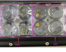 Load image into Gallery viewer, 21.5" dual row led light bar  (120W)-4