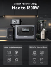 Load image into Gallery viewer, PISEN 1000W Portable Solar Power Station – 540Wh LiFePO4 Battery, Pure Sine Wave Inverter, MPPT Controller, Home Backup & Camping Generator