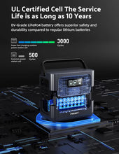 Load image into Gallery viewer, PISEN 1000W Portable Solar Power Station – 540Wh LiFePO4 Battery, Pure Sine Wave Inverter, MPPT Controller, Home Backup & Camping Generator