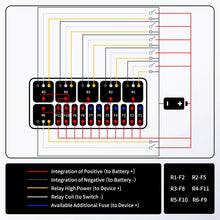 Load image into Gallery viewer, Pre-wired 6 Way Fuse and Relay Box Auto Waterproof Fuse Relay Box With 6 Relays and 11 Way ATC/ATO Blade Fuses for Automotive