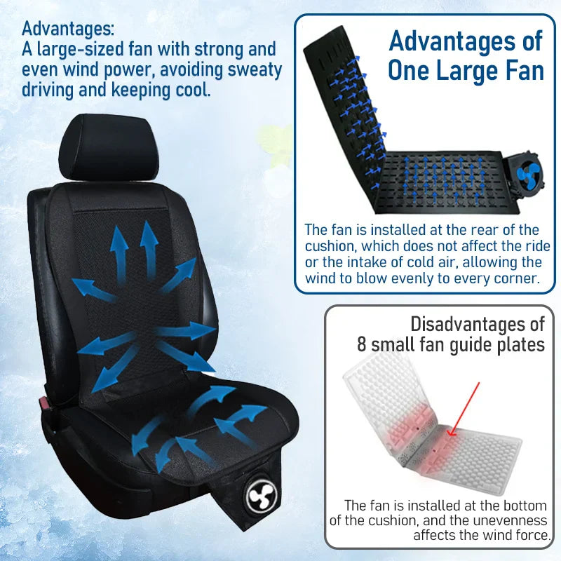 Spacer Car Cooling Seat Cushion–8-Fan Ventilation System Black-4