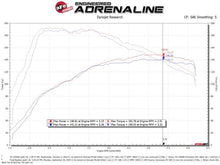 Load image into Gallery viewer, aFe MagnumFORCE Stage-2 Pro 5R Cold Air Intake System 19-20 Volkswagen Jetta L4-1.4L (t)