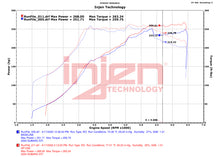 Load image into Gallery viewer, Datasheet