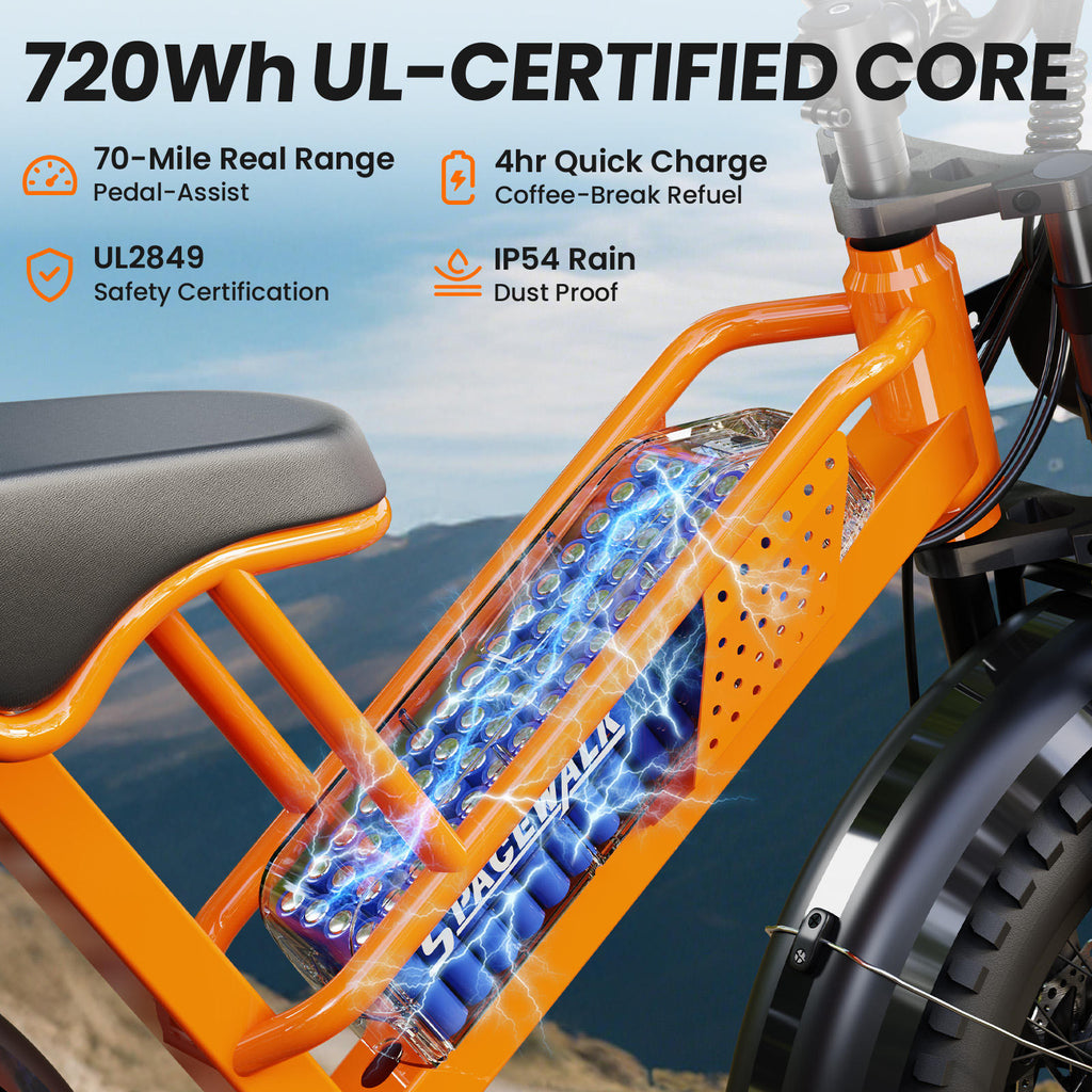 Fat Tire Electric Bike New Style 48V 750W Electric Mountain Bike for Adults with 15Ah Battery, Fast Off-Road eBike, US Stock Shipping