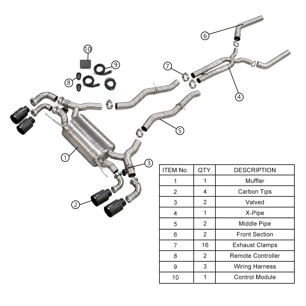 BMW M5 F90 2018-2023 S63 4.4T Twin-Turbo V8 1.5 mm Stainless Steel 4-Tip Valved Sport Catback Exhaust