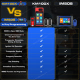 Autel MaxiIM KM100 X E Key Programing OBD2 Scanner Code Reader Automotive Key Programmer Car Diagnostic Tools Altar KM100X