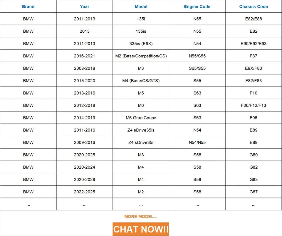 BMW DCT Dual Clutch Transmission CNC Billet Aluminium Oil Pan M2 M3 M4 M5 M6 1 2 3 Series Z4, OEM 28108070791