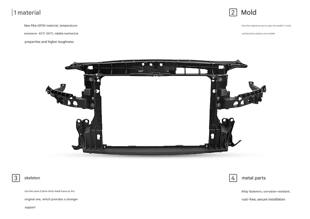 Audi A6 C8 2019+ Front Radiator Support Panel 4K0805594