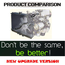 Load image into Gallery viewer, ALL ALUMINUM RADIATOR for Audi A4 Avant A6 Avant Volkswagen Passat Estate Skoda Superb 1994-2008