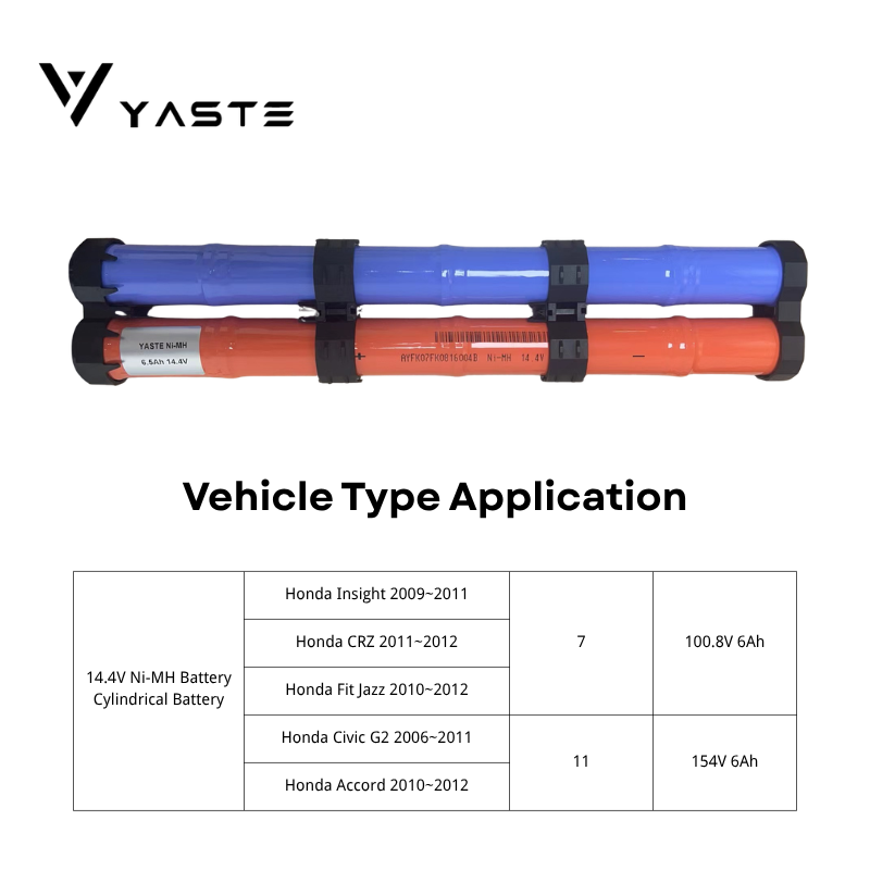 APS-HV-1601786503934