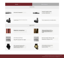 Load image into Gallery viewer, Audi A8 D4 6.3 W12 Quattro Engine Ignition Coil 07P905715