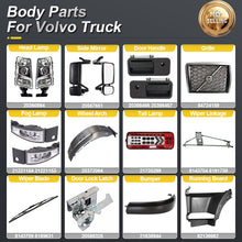 Load image into Gallery viewer, PERFECTRAIL Heavy Duty Truck Spare Parts for Volvo FH FH12 FH16 FM FMX FL FE VNL VHD VNM European Trucks