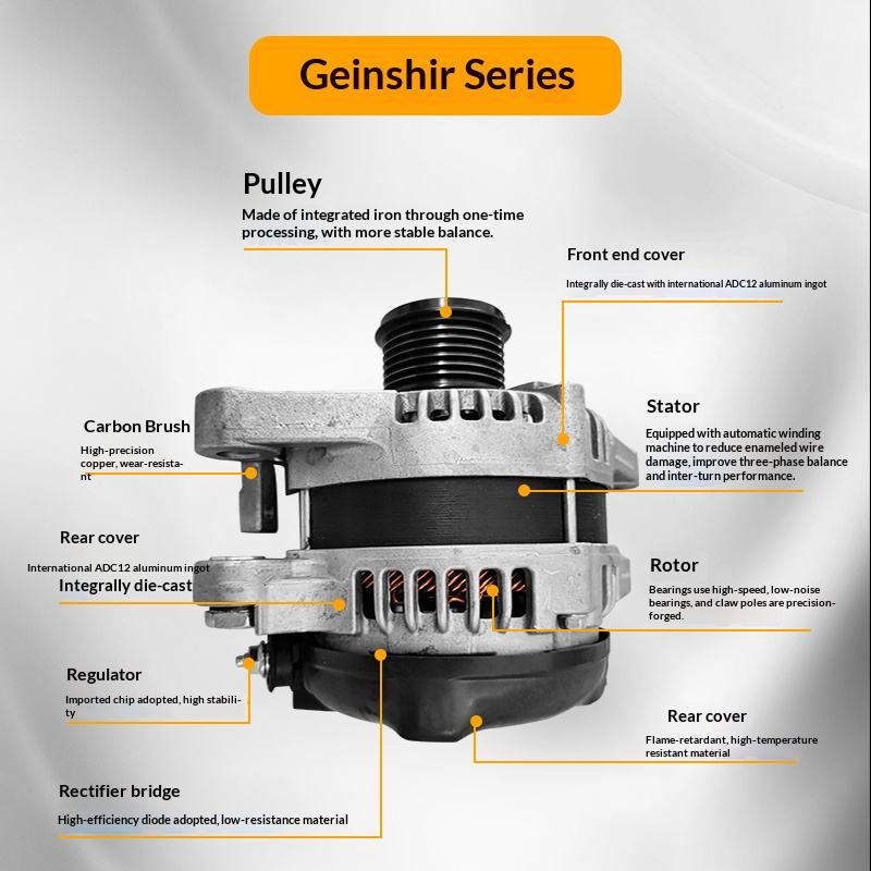 Geinshir Alternator for Honda Fit and City 1.5L OE 31100 RBO 004