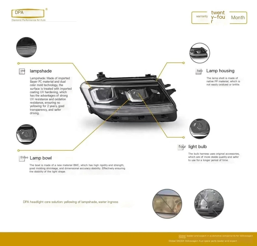 VW Jetta 2009–2016 Projector Headlight Assembly 31G941005