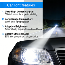 Load image into Gallery viewer, Durable LED Rear Light for Toyota Corolla Quattro,Red Lens Plastic Housing,Amber Light Perfect for Daily Estate Driving