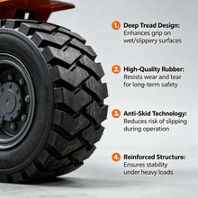 Load image into Gallery viewer, Heavy-duty LPG 5.0-7.0Ton Powered Forklift, Strong Traction &amp; Easy Control, Perfect for Factory &amp; Port Material Transport