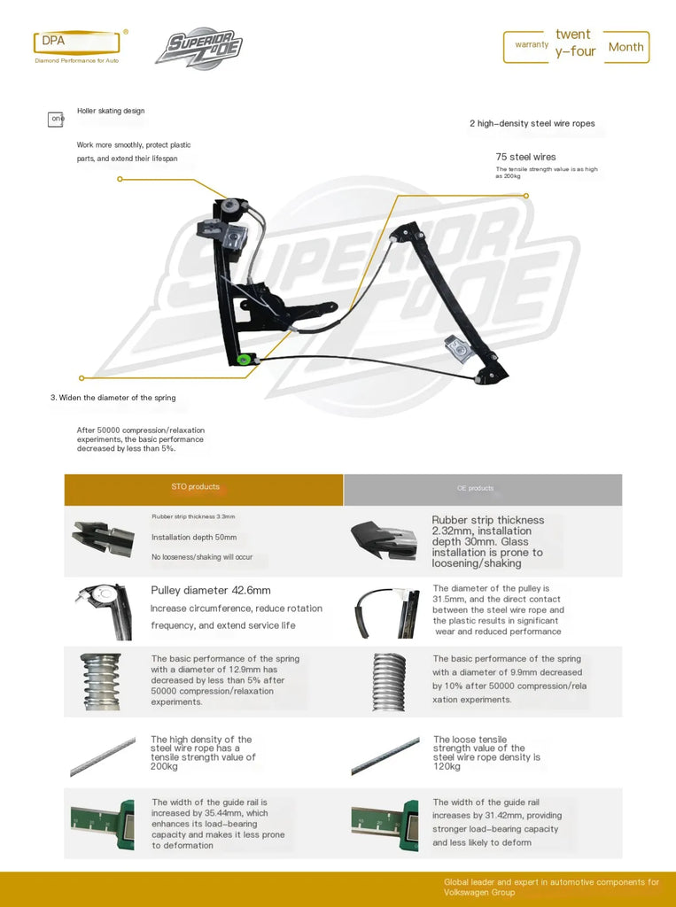 Audi A3 8V Limousine / Sportback 2012–2020 Window Regulator 8V4837461