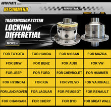 Load image into Gallery viewer, 4x4 Offroad ET161 Electric Differential E Locker for Land Rover Defender 110 130 V8 Engine