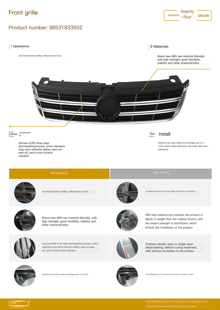 VW Bora 2007–2010 Front Bumper Mesh Grille Chrome/Black 18G853651J