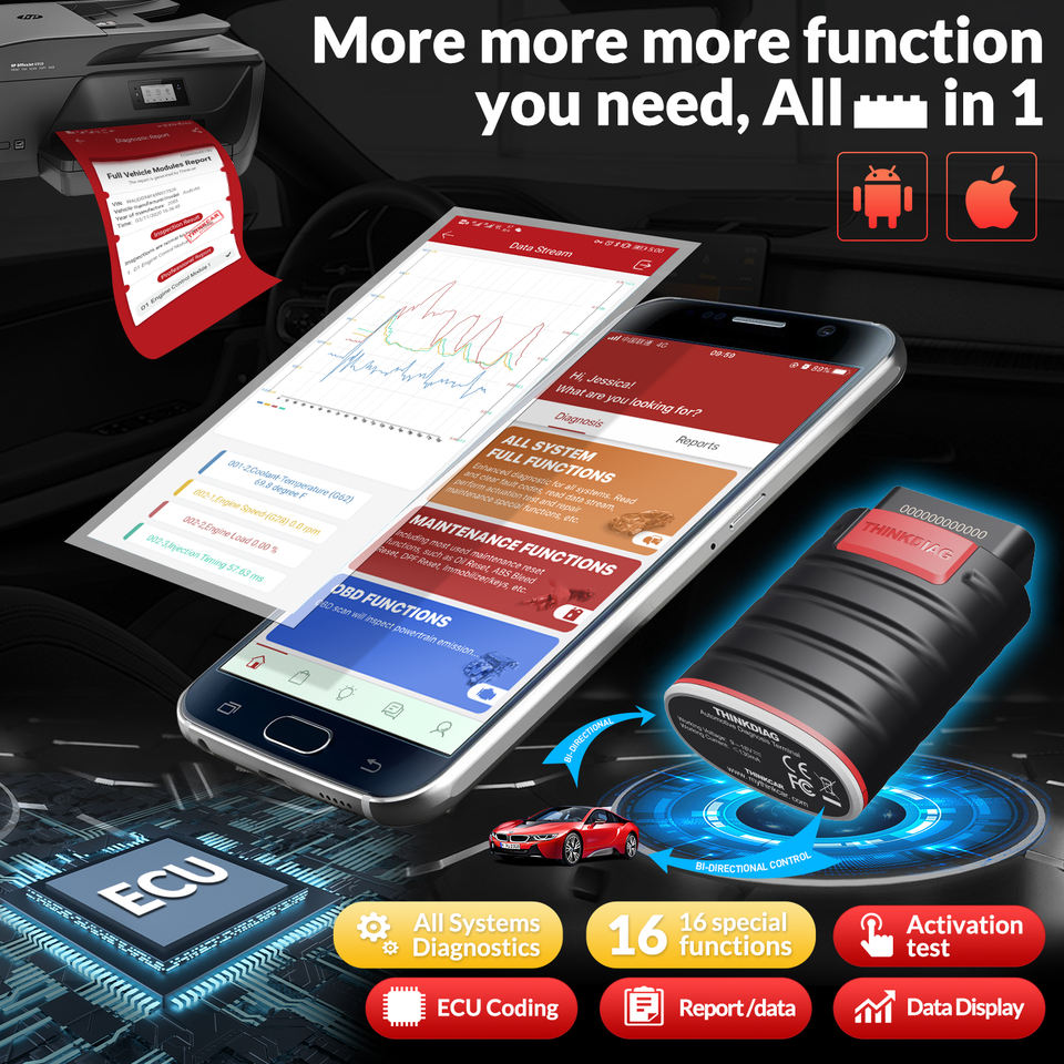 Thinkdiag Wireless Scan Tool - view 2