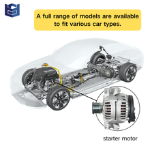 Load image into Gallery viewer, Reinforced 12V Starter Motor, Compatible with Dongfeng DCi11/Renault Engines, in Stock and Ready to Ship