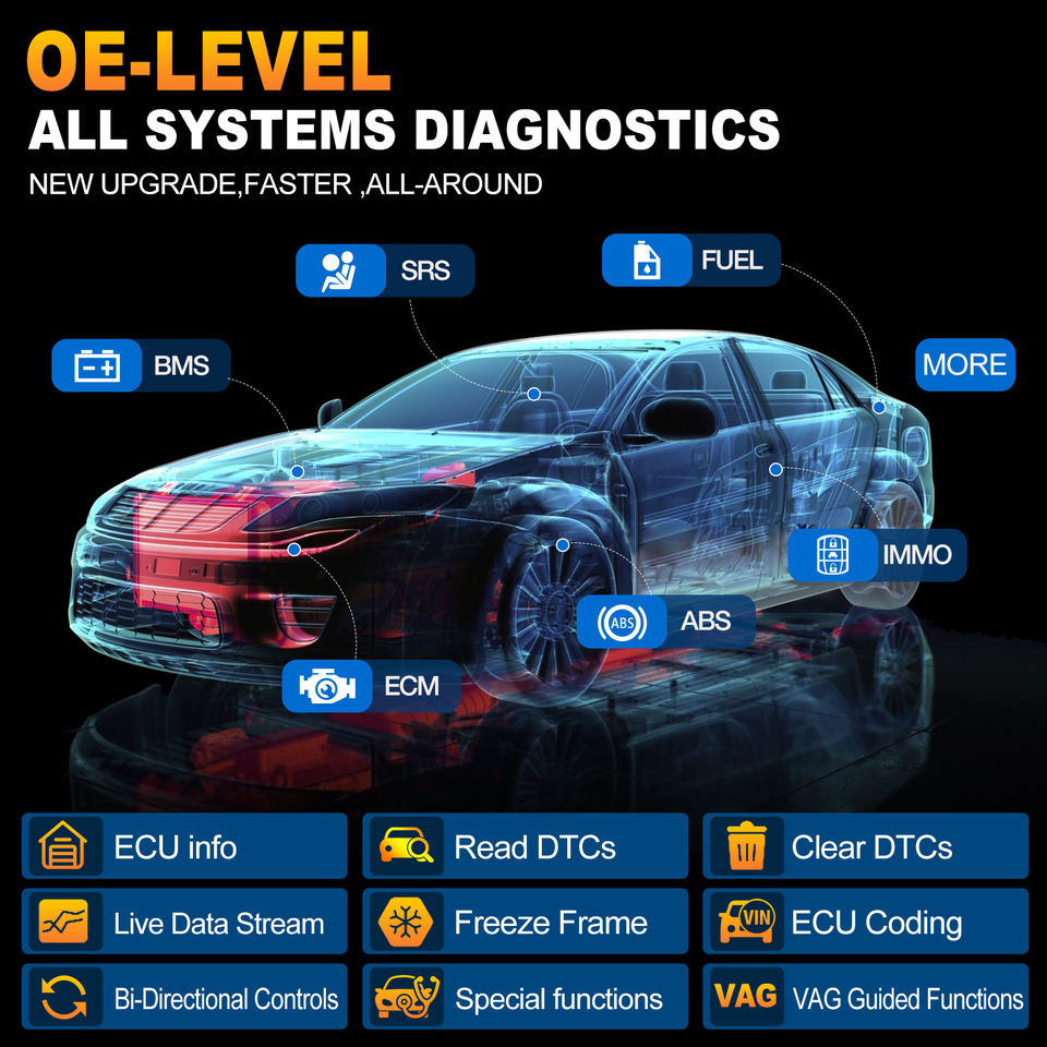 Launch X431 PRO Elite Multi-Brand - view 2