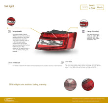 Load image into Gallery viewer, Audi A6 C7 Avant 2011–2018 Tail Light Assembly 4G5945095A