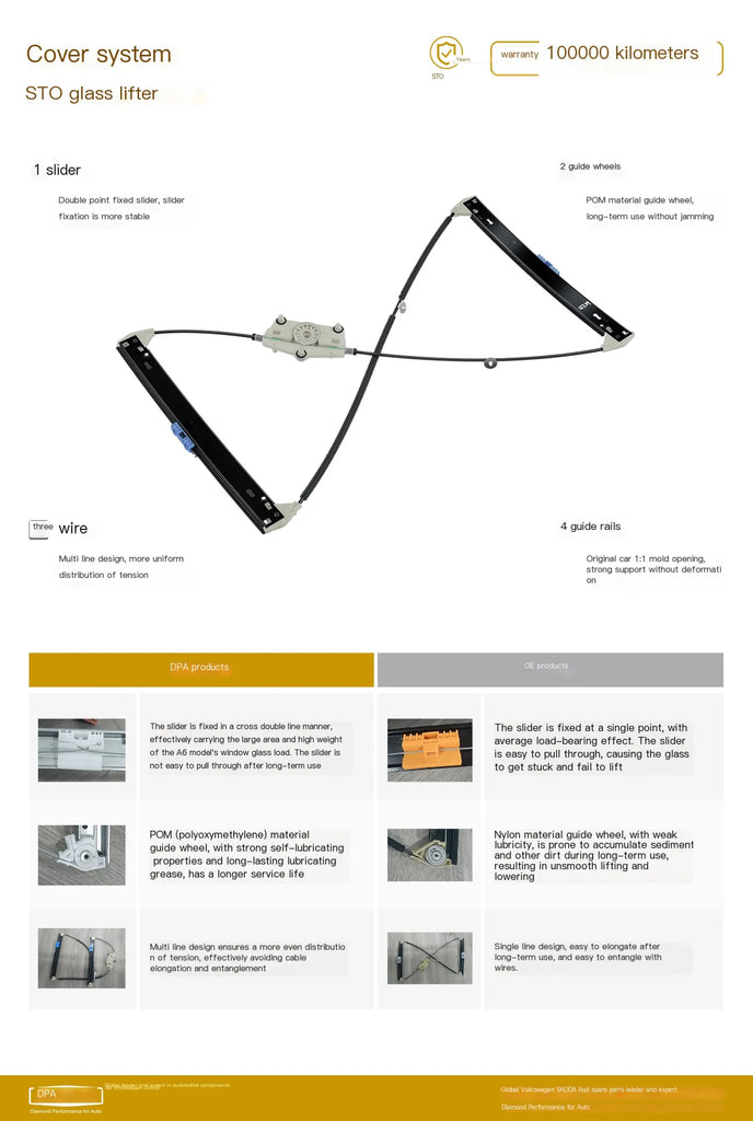Audi A3 8V Limousine / Sportback 2012–2020 Window Regulator 8V4837461