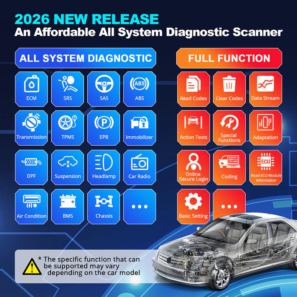 Thinkdiag2 Automotive Scan Tool - view 2