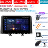 Radio de automóvil para Hyundai Staria H1 2021 - 2023 Android Auto CarPlay Video Player 4G Navegación GPS Multimedia 5G Wifi no 2Din DVD