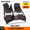 Esteras de piso de automóvil personalizadas para Byd Seagull/Dolphin Mini 2023 -2025 24 Cubierta de alfombra de automóviles Detalles del interior Accesorios Protectores