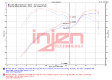 Load image into Gallery viewer, Datasheet