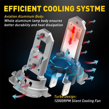 Load image into Gallery viewer, 2X 30000LM H7 LED Headlight Globes Bulbs Kit 6500K White Power High/Low Beam AU