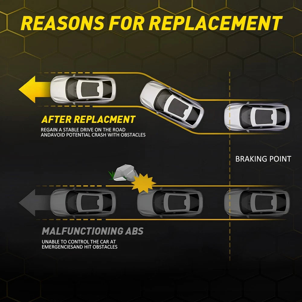 Rear ABS Wheel Speed Sensors Left & Right for Ford Ranger PX 3.2L 2011-2022