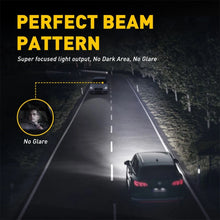 Load image into Gallery viewer, 2x 9006/HB4 LED 6500K White Kit Headlight Bulbs High Beam Low Canbus 22000LM