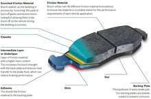 Load image into Gallery viewer, Mitsubishi Outlander ZG ZH Bosch rear brake pads replacement