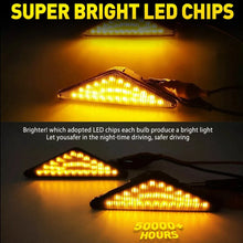 Load image into Gallery viewer, Smoked Side LED For Ford FG XR6 XR8 FPV Turn Indicator Front Guard Light A