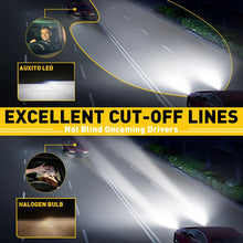 Load image into Gallery viewer, AUXITO Pair H7 LED Headlight Bulbs Kit Lamp Globes Hi Low Beam 6500K White A