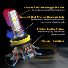 Load image into Gallery viewer, AUXITO 8X H11/H8/H9 10000LM LED Fog Light Headlight Bulbs High/Low Beam NEWA