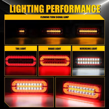 Load image into Gallery viewer, 2X LED Tail Lights Sequential Indicator Trailer Ute Caravan Truck Stop 10-30V AU