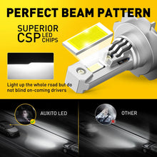 Load image into Gallery viewer, AUXITO 2x H7 LED Headlight Globes Bulb Hi/Low Beam Super Bright Hi Power A