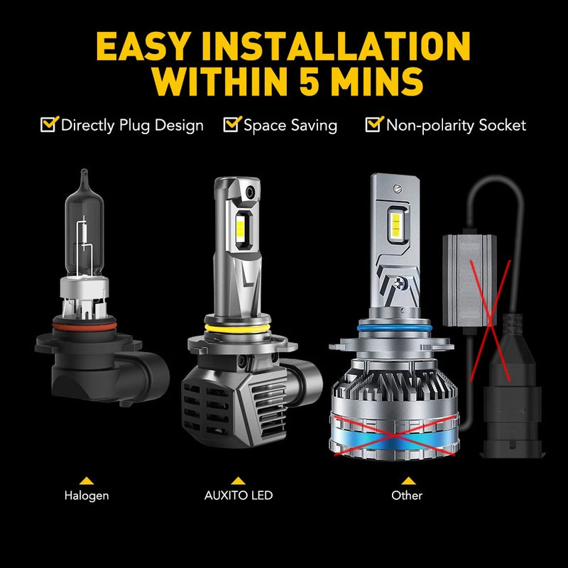 9005 HB3 H8 H9 H11 LED Headlight Bulbs 120W 22000LM 6500K White