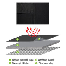 Load image into Gallery viewer, Sperling Weekender Jacquard Front Black Seat Covers Suits Prado 120 Series 20...