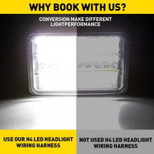 Load image into Gallery viewer, 2x Car Halogen Headlight Bulb Light Relay Harness Wiring Socket Plug Wire H4 AU