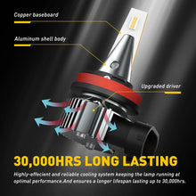 Load image into Gallery viewer, AUXITO Canbus Free LED Headlight H11 H9 H8 Bulb Kit Globe Beam Amber Yellow AU
