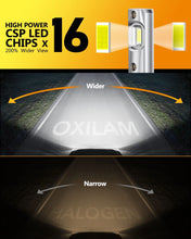 Load image into Gallery viewer, 2X 9006/HB4 LED 6500K White Headlight Bulbs Kit High Low Beam Super Bright AU