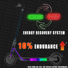 Load image into Gallery viewer, 2025 Portable 900W 40KM/H 50KM Electric Scooter Adult Foldable Travel E Bike